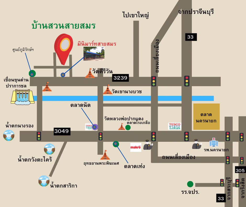 แผนที่การเดินทางบ้านสวนสายสมร